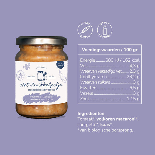 Pakket 4 smikkelpotjes