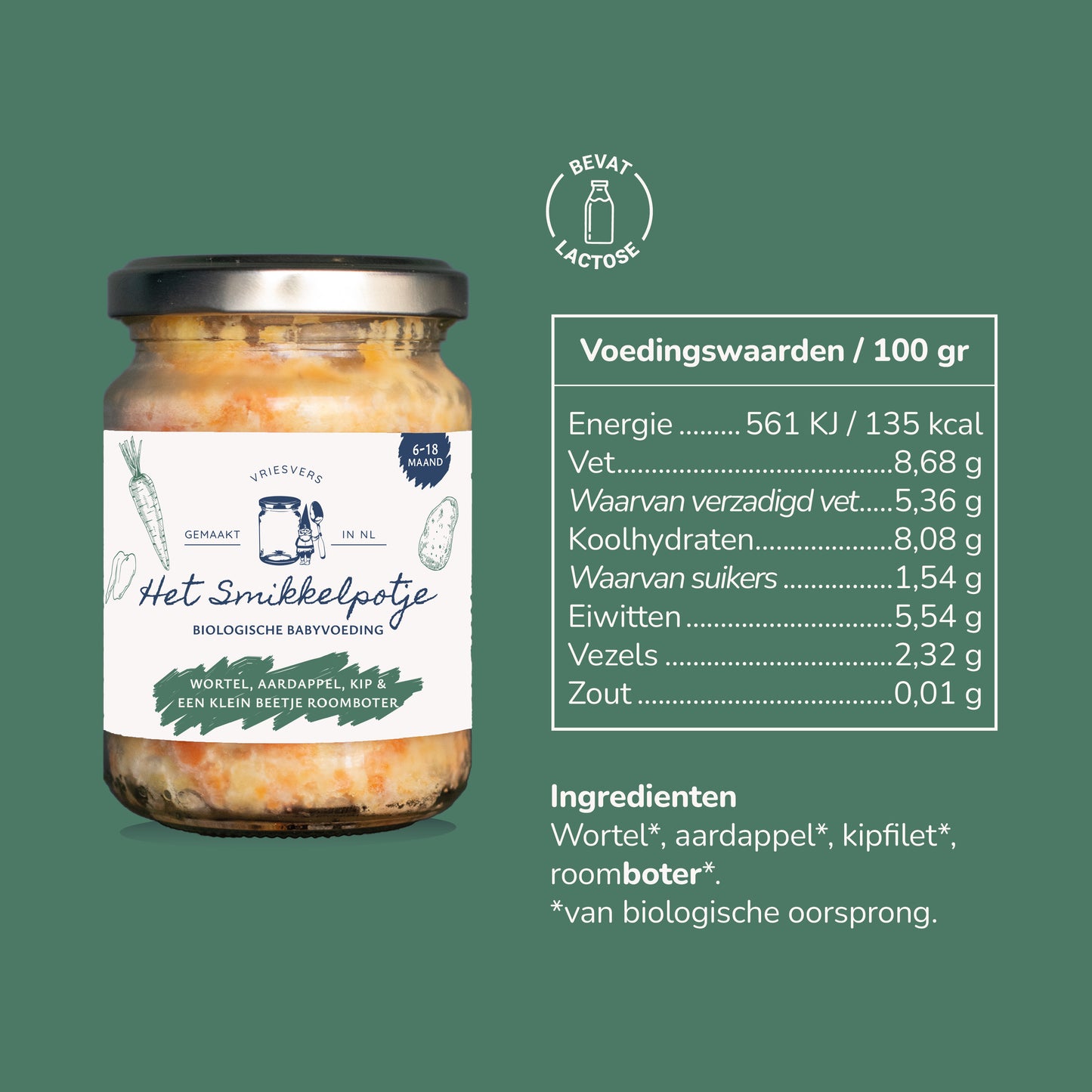 Smikkelpakket 4 maaltijden