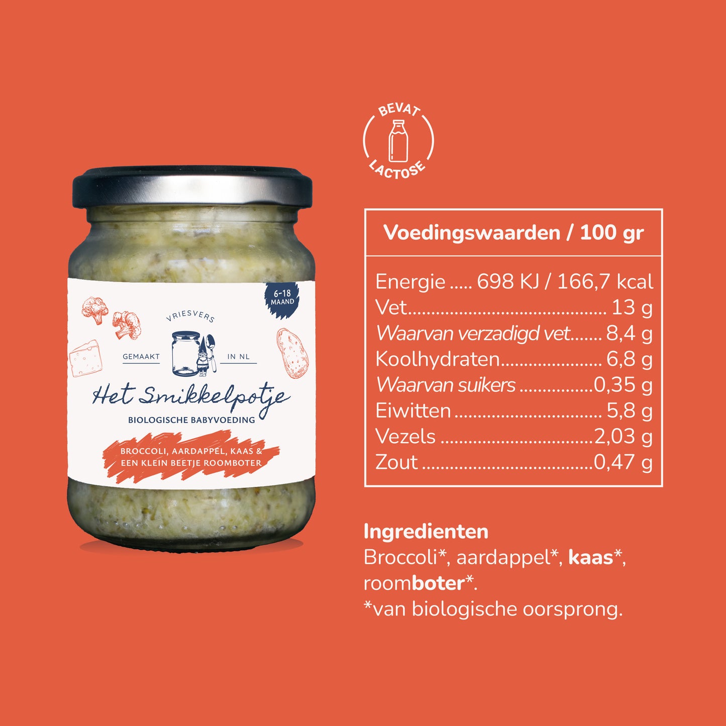 Smikkelpakket 4 maaltijden